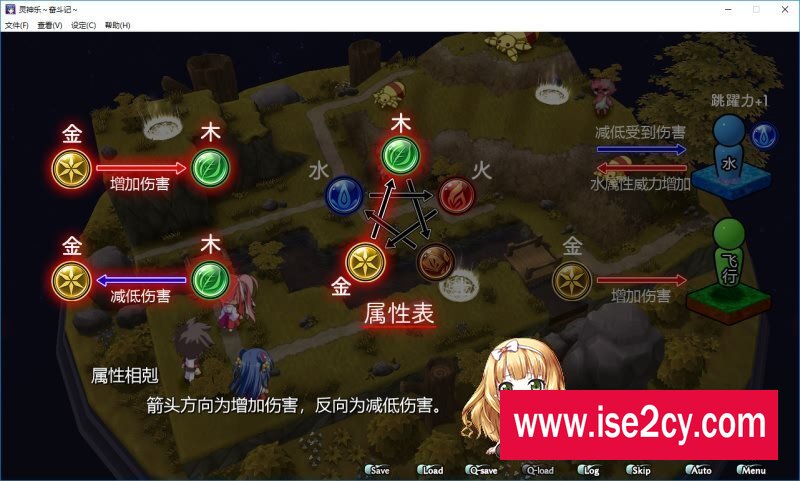 [战旗SLG/中文/CV]灵神乐 ～奋斗记 STEAM官方中文版+自带全回想 [1.6G] 